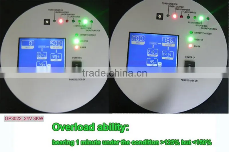 Copper transformer, pure sine wave, 4KW off grid solar inverter for home use