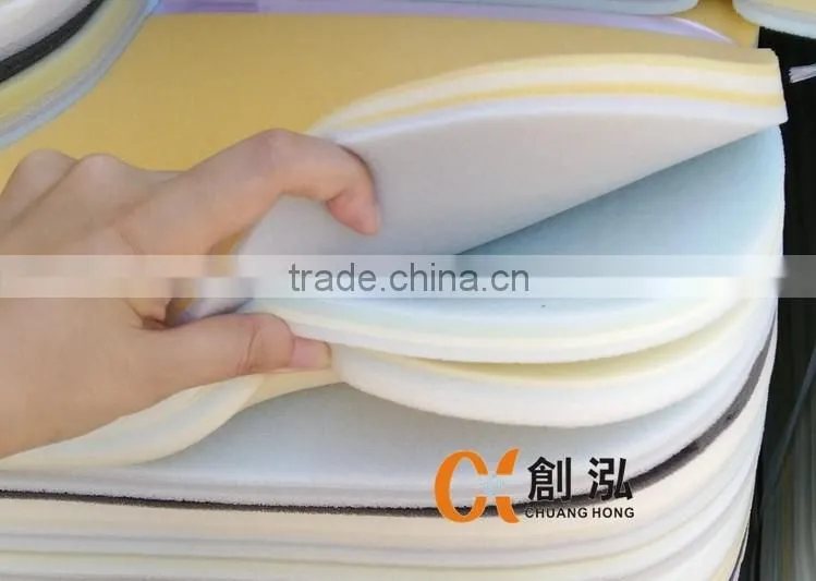 chuanghong unique furniture/car/seat sponge