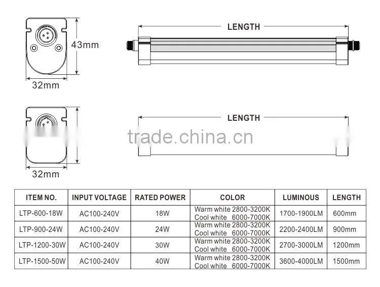 Corrosion-proof 120lm/w outdoor t8 led batten fittings 40w for boat lighting