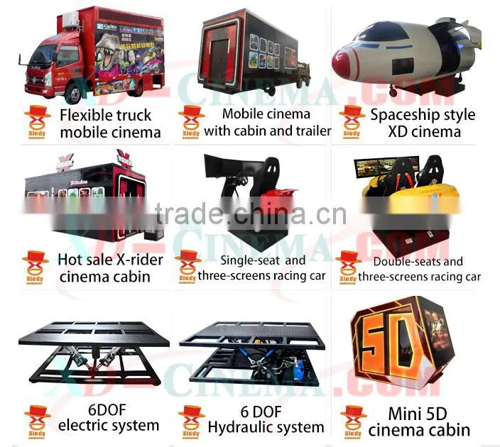 The most attractive theme park Dynamic best driving simulator