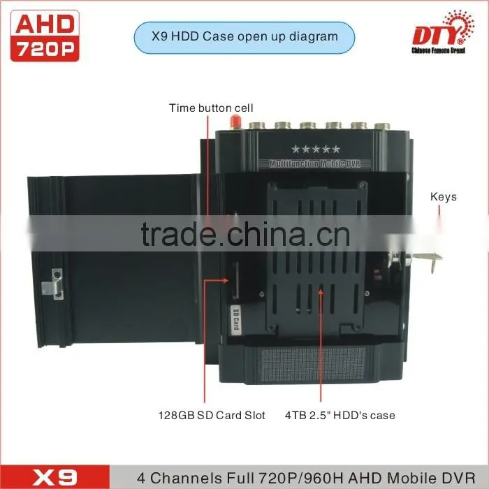 4H AHD mobile dvr for truck/ AHD DVR With built-in HDD H 264