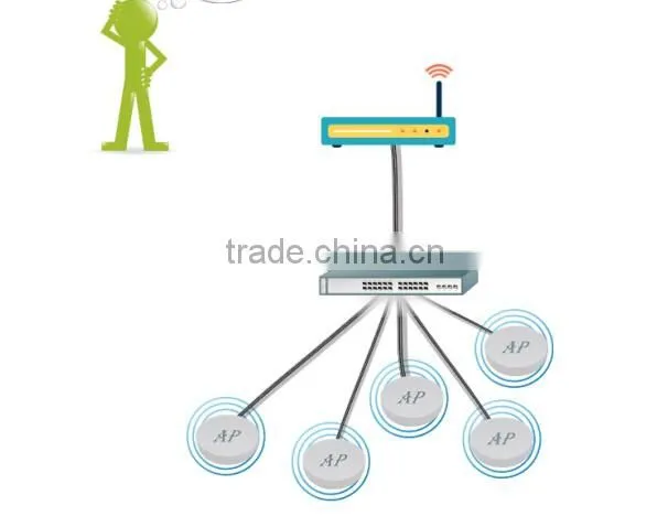 300Mbps Wireless Router with POE WiFi Marketing Wireless AP Advertising WiFi Router