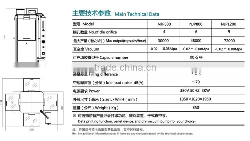 NJP1200 Automatic Capsule Filling Machine