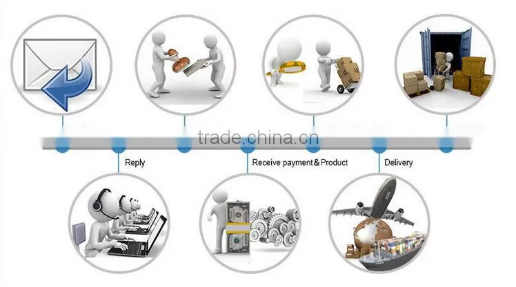 HB-3000D Advanced Digital Brinell Hardness Tester