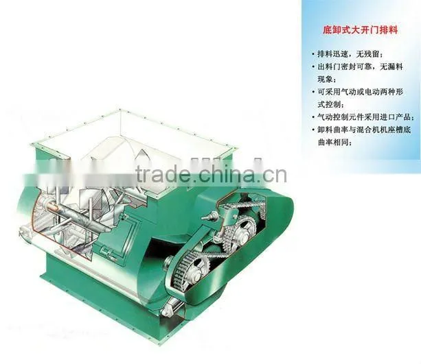 paddle feed mixers for sale