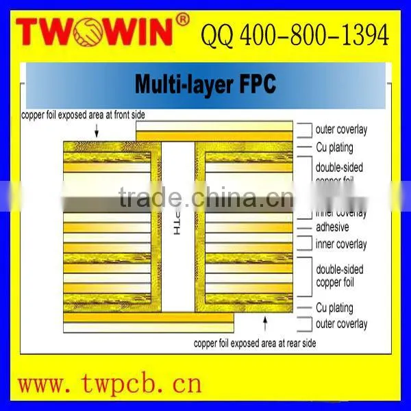 shenzhen TW ffc/fpc