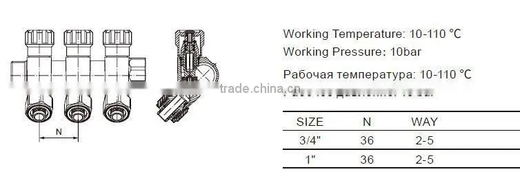 Manifold For Underfloor Heating Sysytem