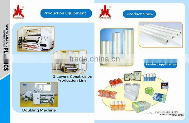 hot sdlling pvc cling film