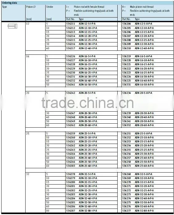 festo double acting cylinder AND-32-50-A-P-A