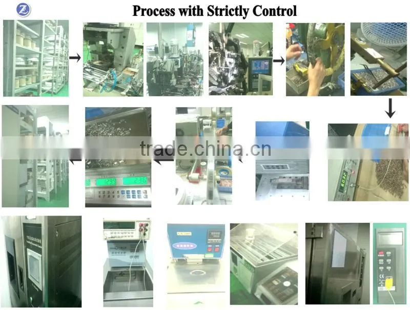 closed to Vishay and Germany technology level resistors