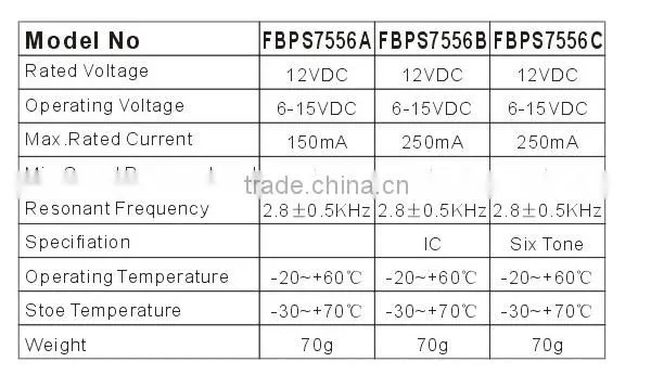FBPS7556 high quality Best price mini siren alarm siren horn for Security System with CE & ROHS(FBELE)