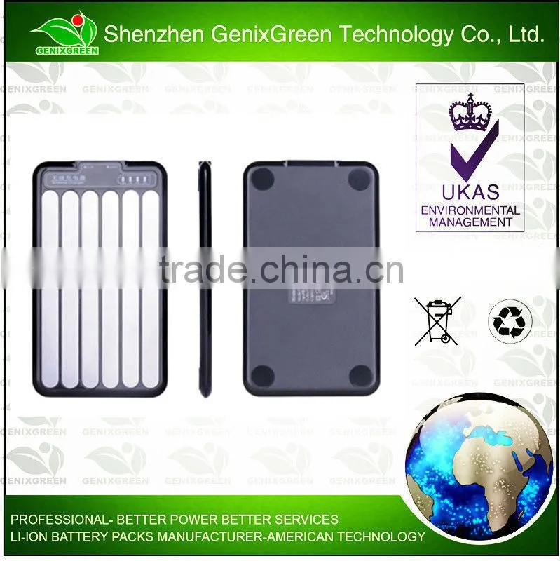 promotional gift 5000mah qi wireless charger for cellphone
