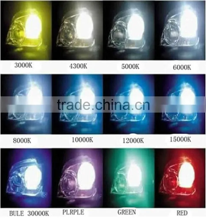Manufacture Of 9005 HB3 35w HID Xenon Bulb with super slim digital ballast