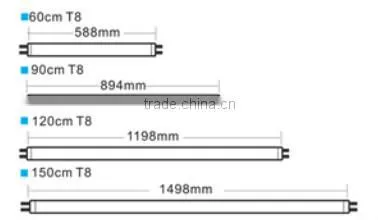 LED T8 Tube light-SMD3528