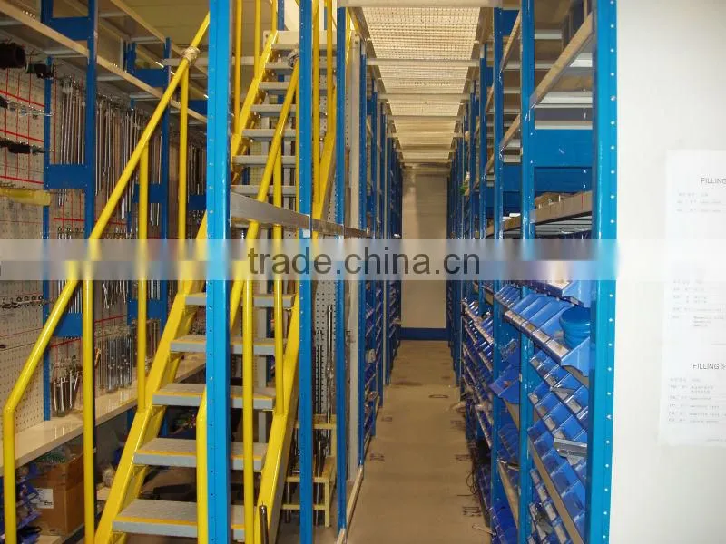 steel granting platform