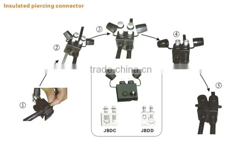 Smico JBDD type cable insulation piercing connector