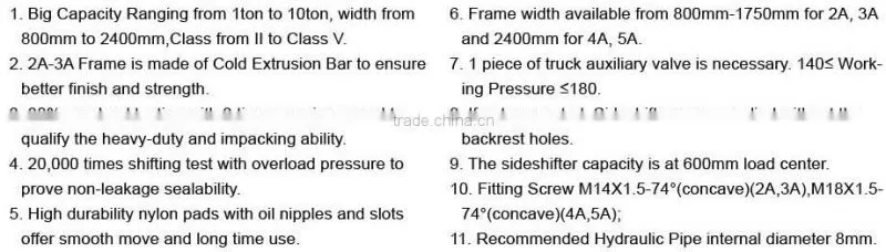 Forklift Sideshifters