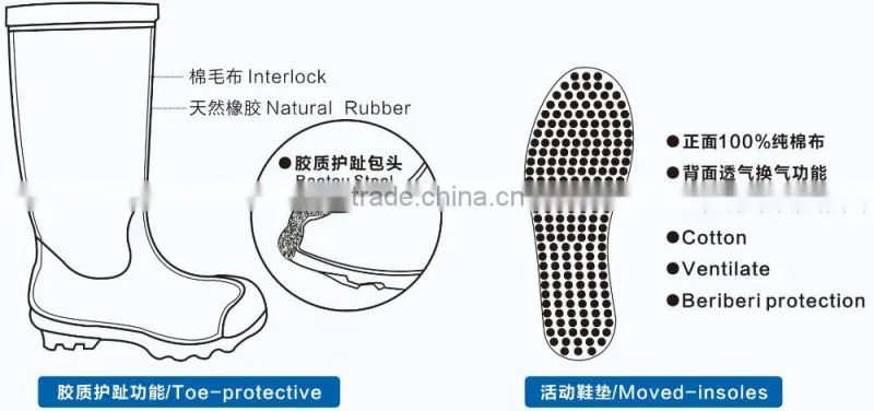 Steel Toe High Heel Rubber Safety Boots Mens