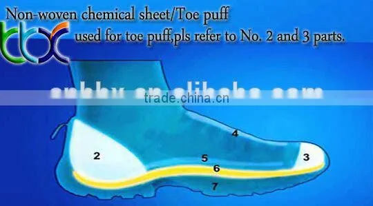 Shoe material nonwoven Toe puff chemical sheet for women high heel shoes