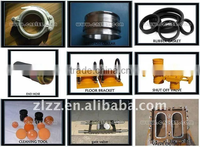 concrete pump snap coupling