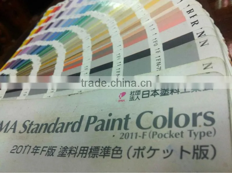 (N-TYPE) ABRASION RESISTANT COATING RAL 3003 FOR PUNCH MACHINE
