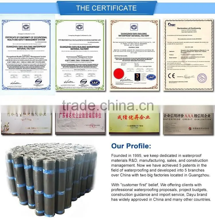 China Hot Sale Basement Waterproofing Materials Waterproof Material Waterproof Coating