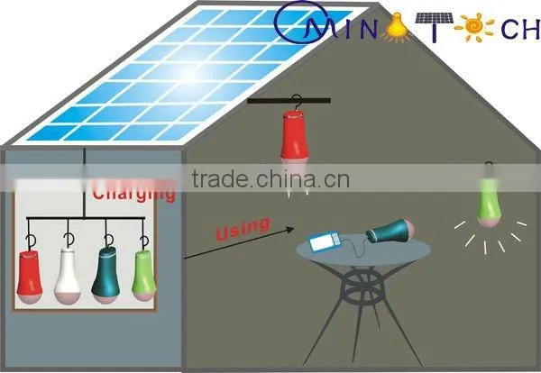 5W 2PCS solar portable led home light,solar camping and emergency lantern(CE, RoHS & FCC, 2PCS light 8hrs)