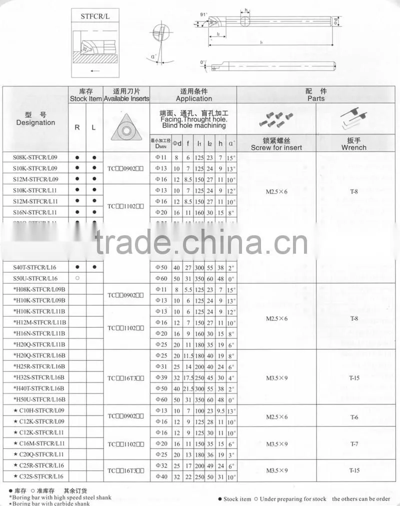 carbide internal turning tool holder
