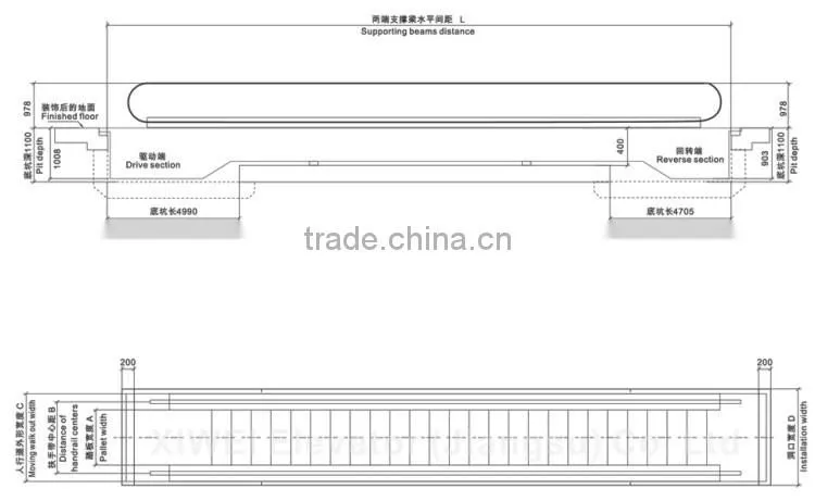 XIWEI Elevator And Escalator Parts On Sale