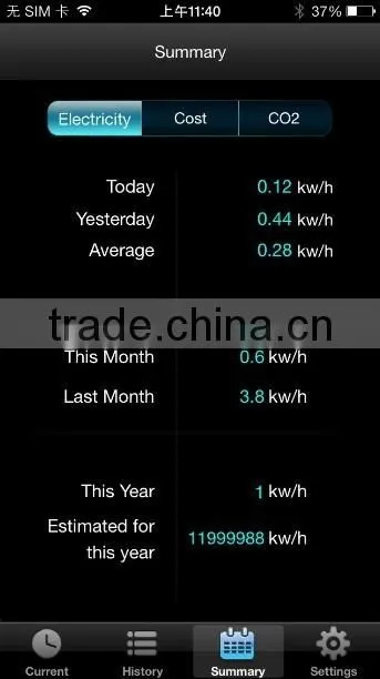 High Quality Energy Monitoring System with wireless