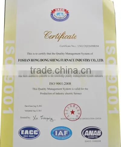 ISO9001
