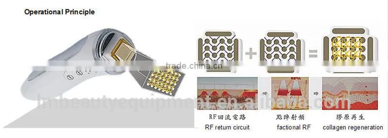 Portable fractional rf face lift thermagic machine