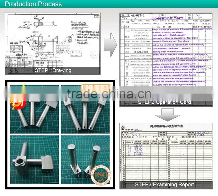 High quality laser spare parts for heat press embroidery machine with the cheap service