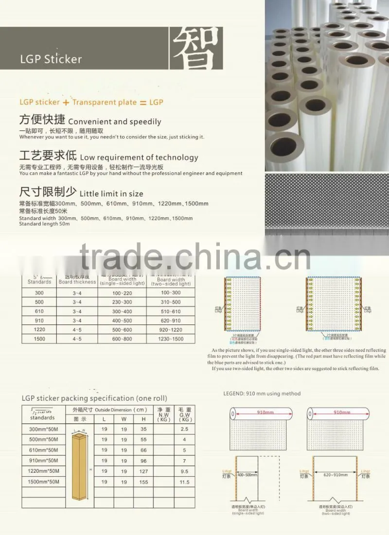 led flat panel lighting film