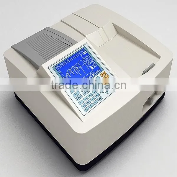 UV Visible Cheap Fluorescence Spectrophotometer Application