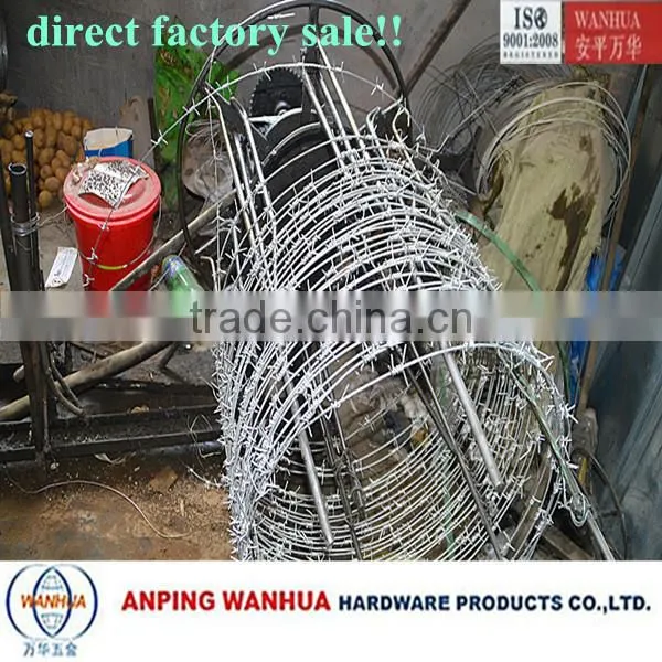 Anping Wanhua--Factory price barbed wire grassland wire mesh