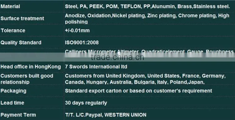 Favorites Compare Custom CNC Machining Metal Parts,CNC Turning Machined Medical Instrument parts,CNC Parts
