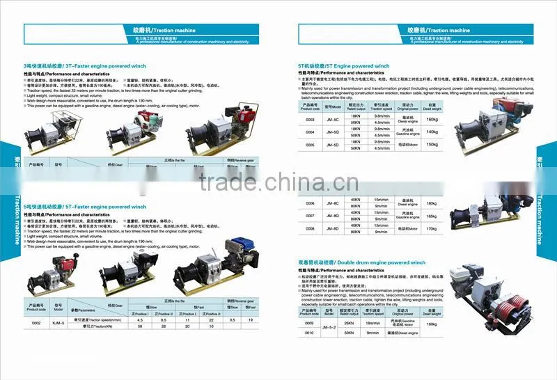 Underground power cable engineering use cable winch/powered winch
