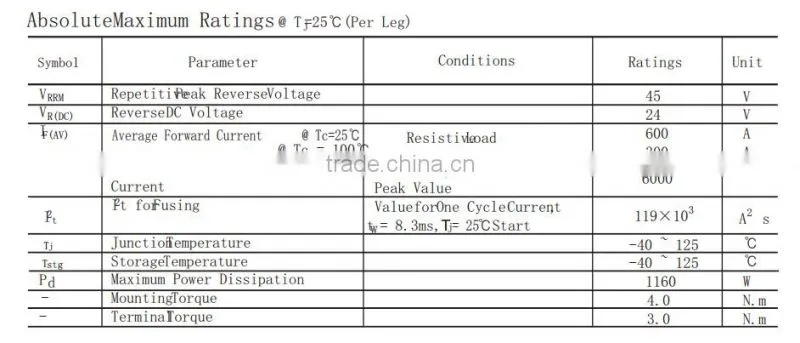 MURP30045 ultra fast soft recovery diode rectifier