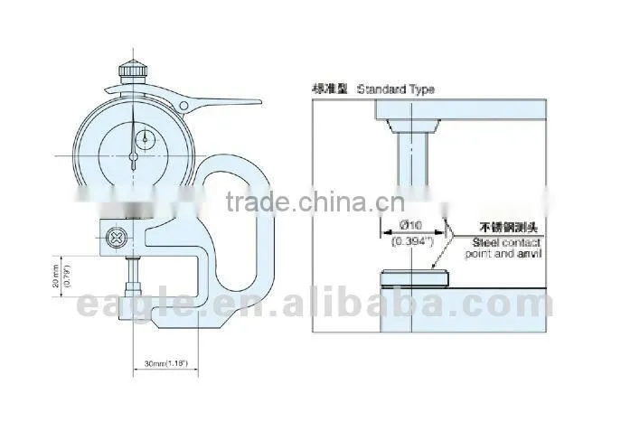 Dial Thickness Gauges