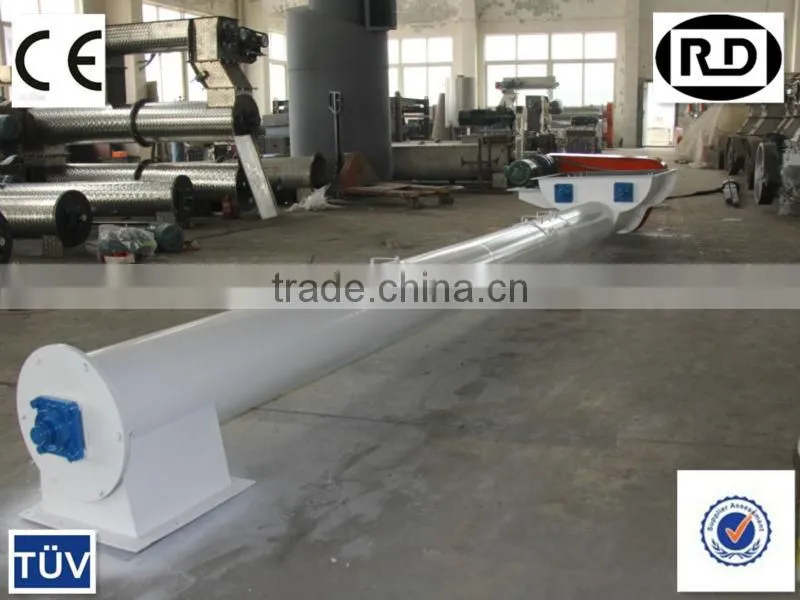 CE/ISO certificated TLSS series screw conveyor