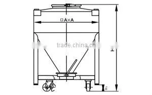 Pharma Bin Series