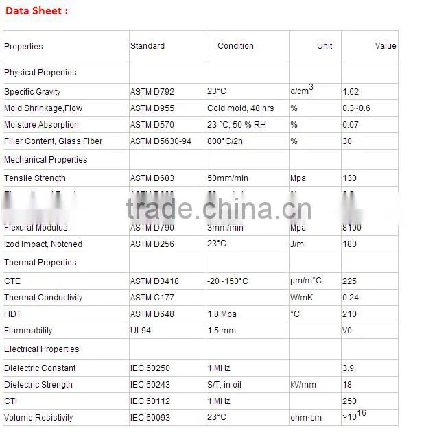 Reforced Flame Retardant PBT granules/PBT factory price/pbt-gf20 pbt gf30 granules