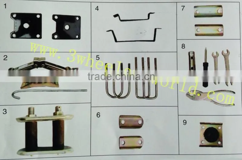 Chongqing Cargo Tricycle Spare Parts,Fuel Tank And Tank Side Cover For Sale
