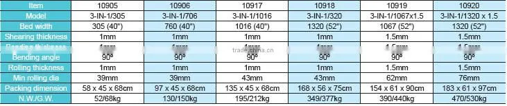 shear brake for discount price