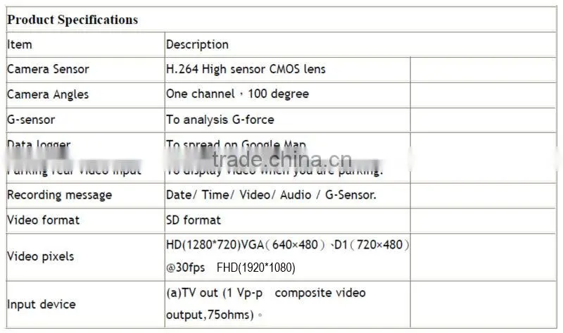 Top Sale 2 din detachable tablet car dvd gps with 3g wifi VR-799+ from Conqueror