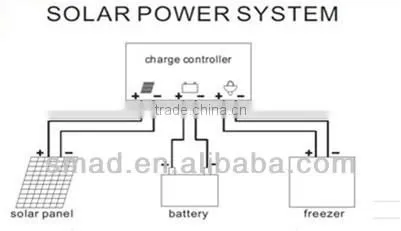 single door refrigerator solar powered portable refrigerator 12v/24v mini refrigerator