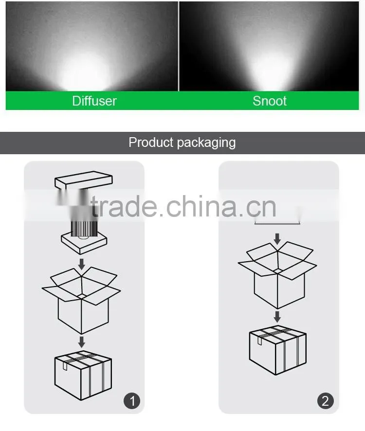5 Years Warranty IP65 factory warehouse industrial 100w led high bay light