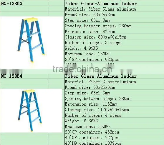 High strength FRP/GRP fiberglass ladder NC-128B6