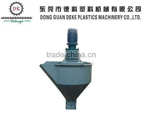 Saudi Arabia Recycling machine peripheral equipment